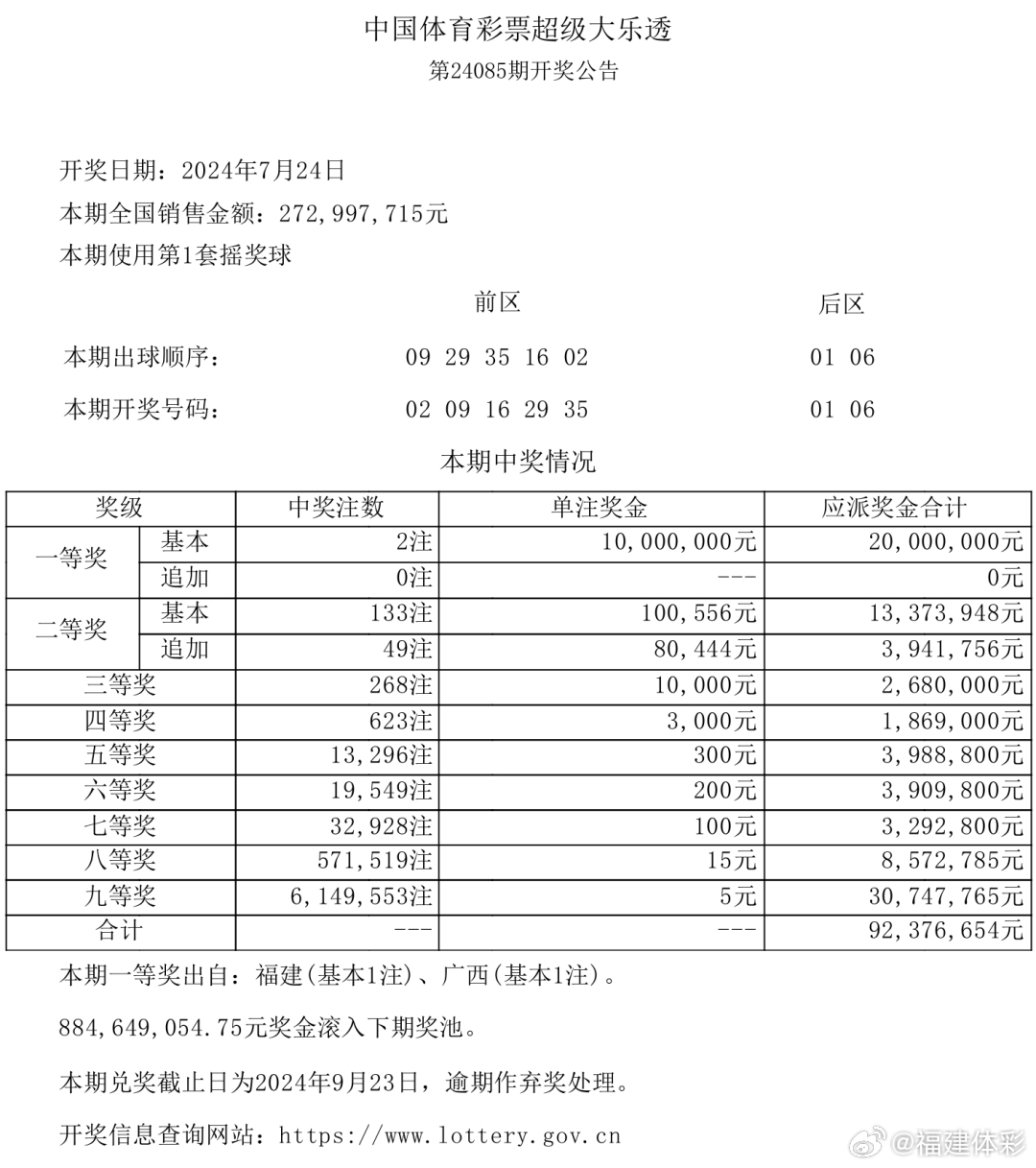 7777788888一肖一吗,数据资料解释落实_HD38.32.12