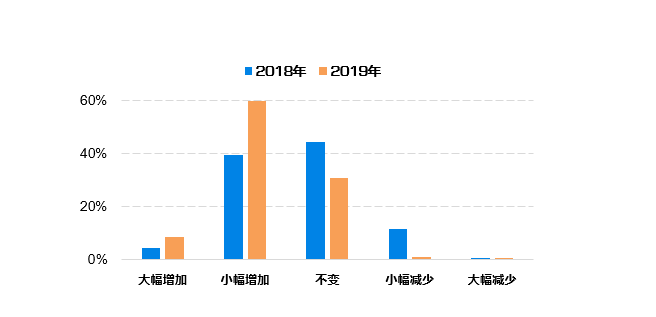 新奥彩图库资料图片,全面数据执行计划_L版37.201