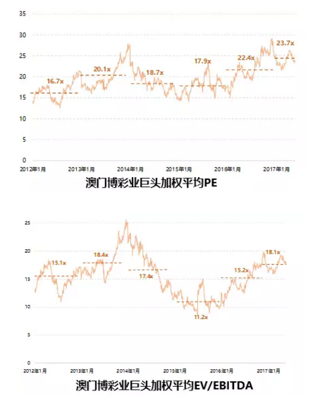 新澳门天天开奖结果,精细方案实施_Phablet40.768