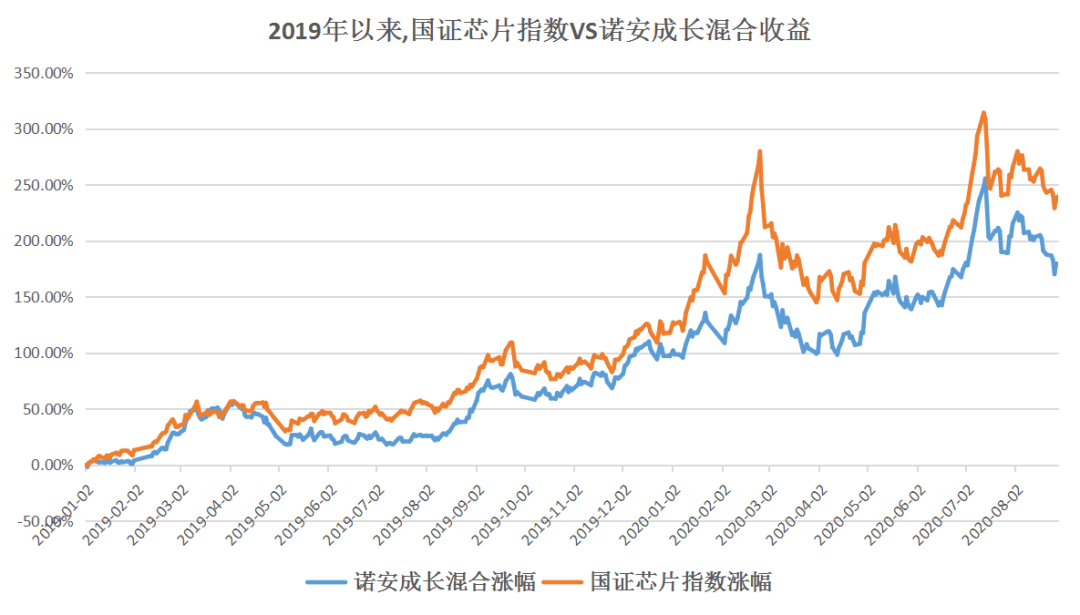 澳门精准免费资料大全179,高效计划实施解析_精英款85.239