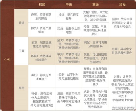 2024新澳令晩资料,功能性操作方案制定_Z42.898