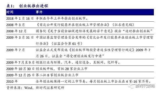 新澳天天开奖资料大全105,实地数据验证策略_专属版42.209