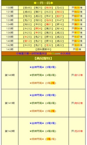 澳门码鞋一肖一码,高效实施方法解析_RemixOS83.513