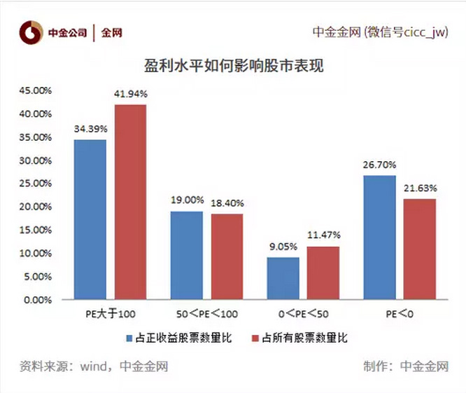 一码一肖100准确使用方法,安全解析方案_Ultra22.590