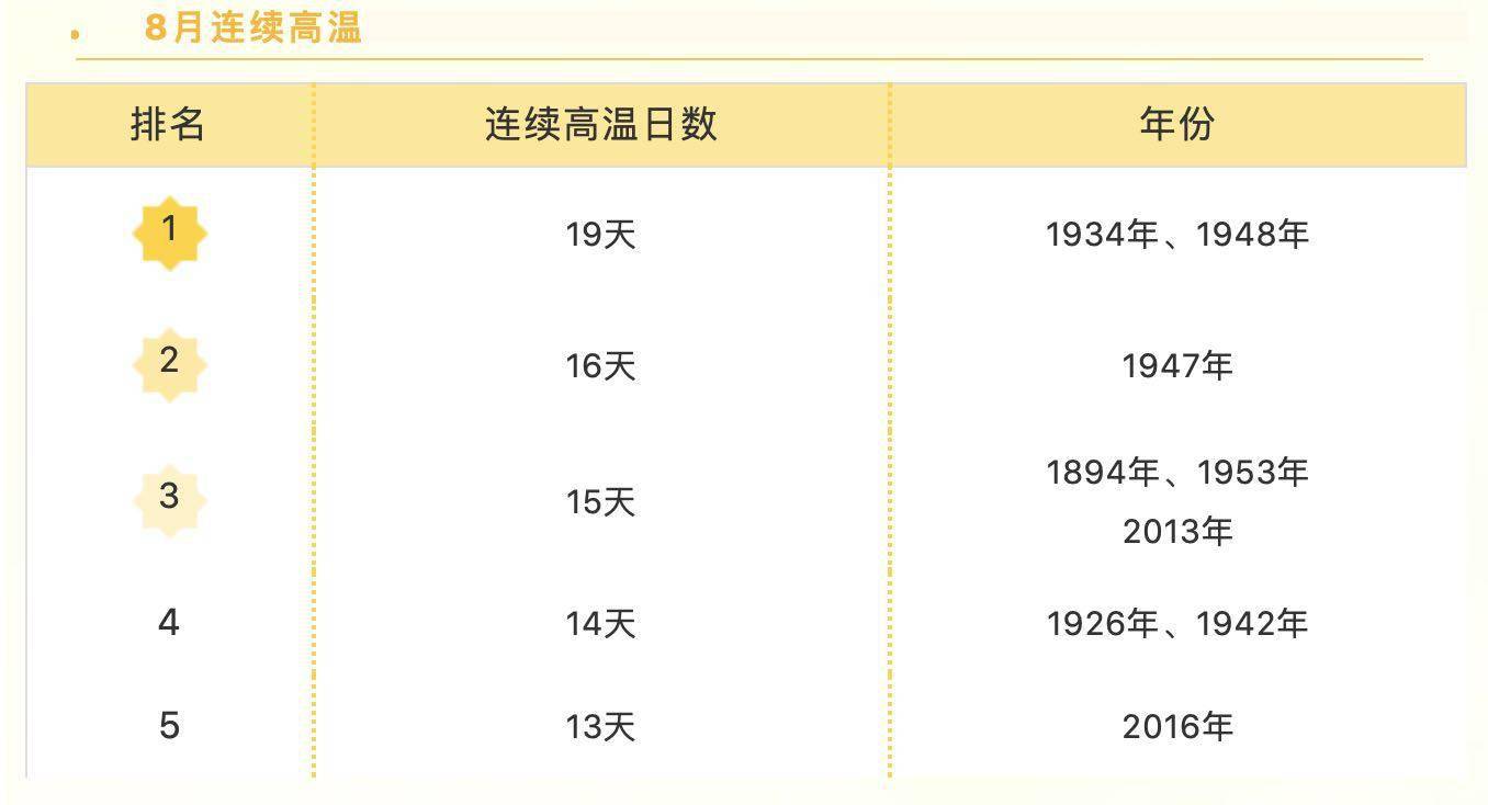 澳门开奖记录开奖结果2024,准确资料解释落实_特供版32.370