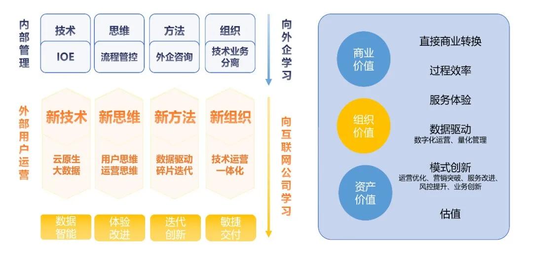 管家婆一奖一特一中,数据驱动执行设计_优选版56.67