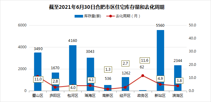 新澳天天开奖资料大全最新54期开奖结果,完善的执行机制解析_Android256.183