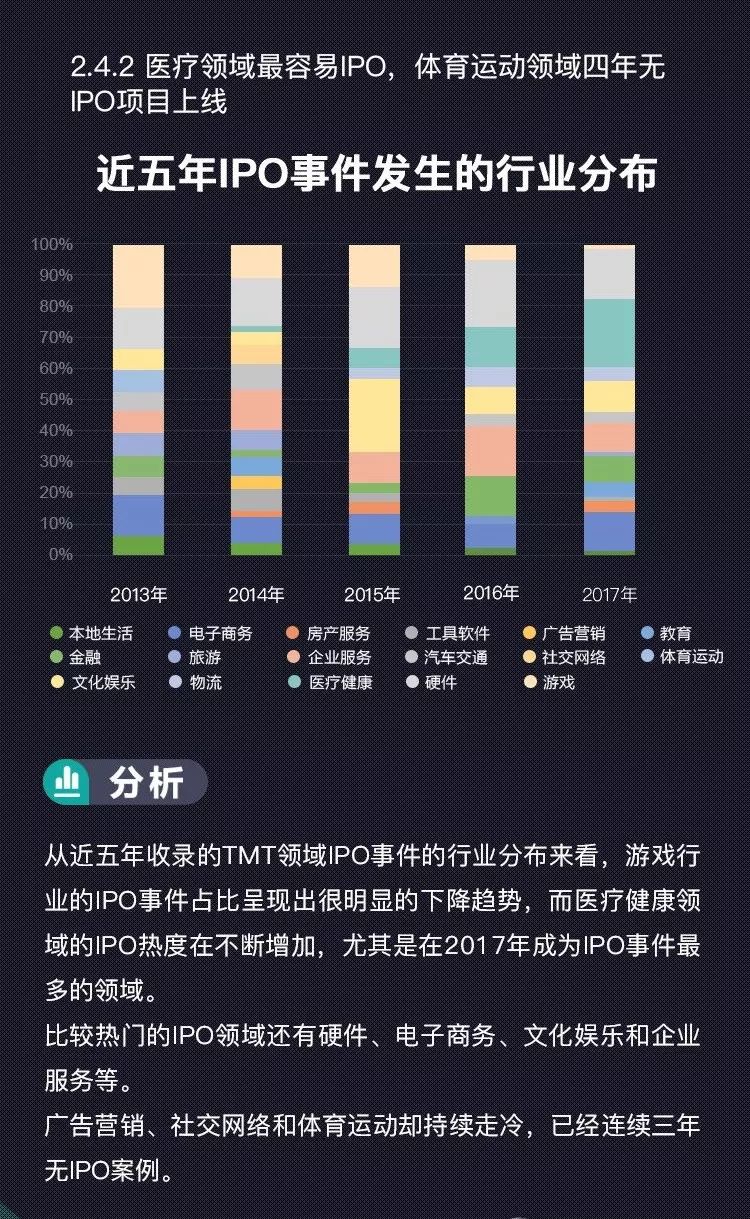 2024澳门挂牌,绝对经典解释落实_精简版105.220