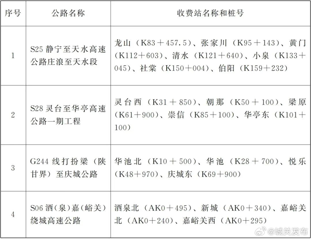 管家婆一肖一码,高速方案规划_R版31.155