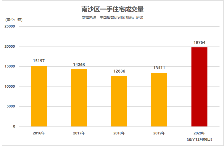 澳门一肖一特100精准免费,实地分析数据设计_储蓄版41.177