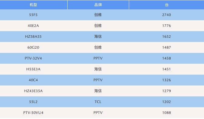 新澳门彩历史开奖结果走势图,数据驱动分析决策_Nexus40.876