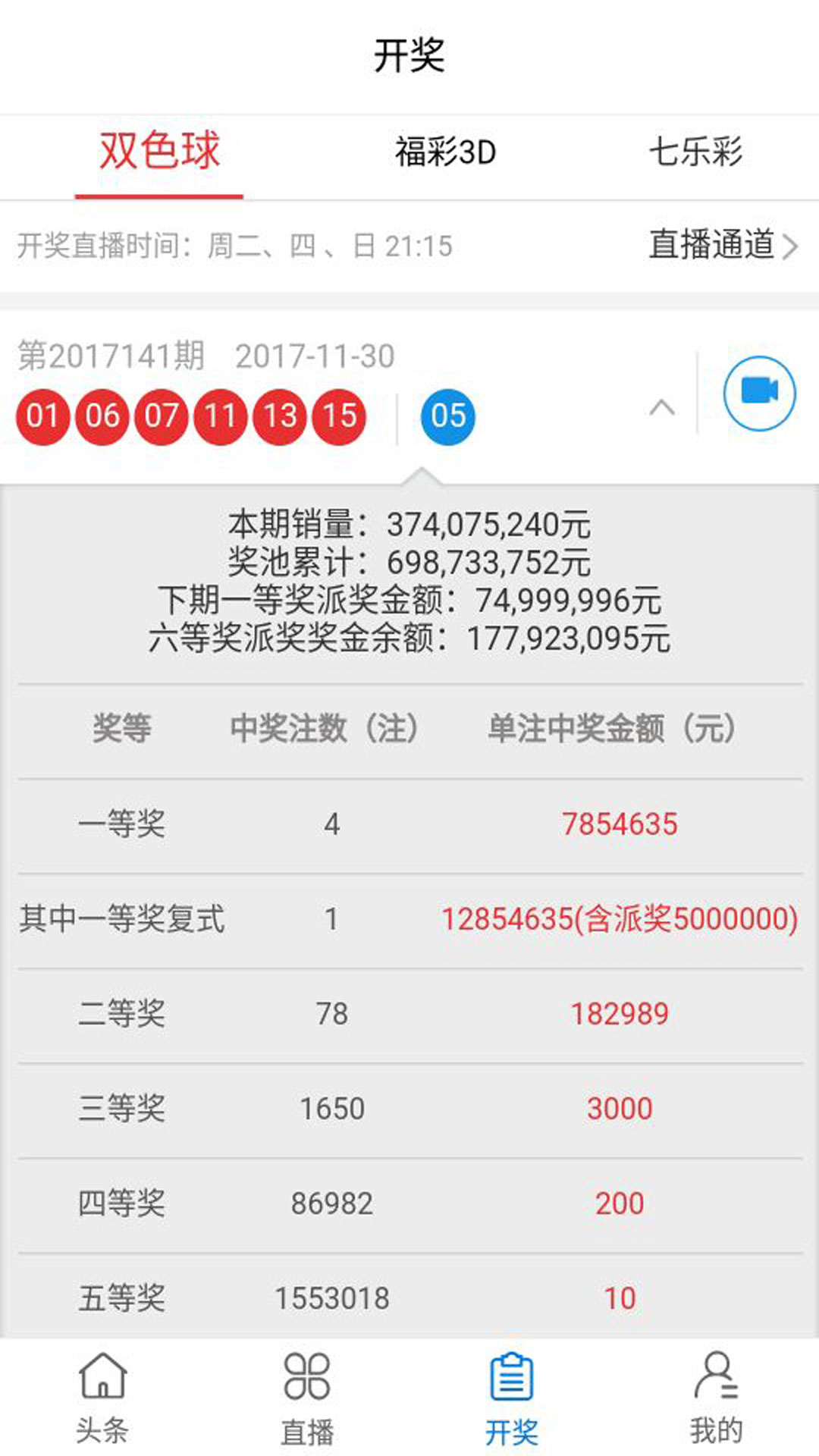 7777788888新澳门开奖结果,决策资料解释落实_至尊版25.247