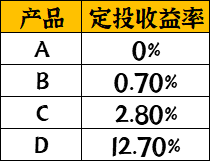 黄大仙精选三肖三码的运用,实际案例解析说明_旗舰款35.706