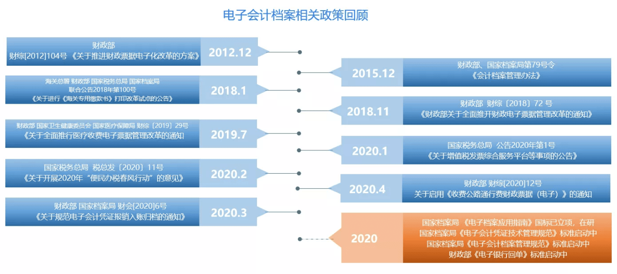 新澳门内部资料大全,实用性执行策略讲解_win305.210