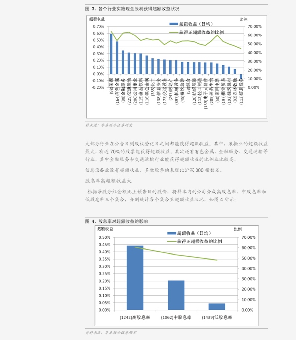 澳门内部资料和公开资料,实效性策略解析_战略版12.706