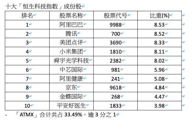 2024年香港资料免费大全,实用性执行策略讲解_精简版105.220