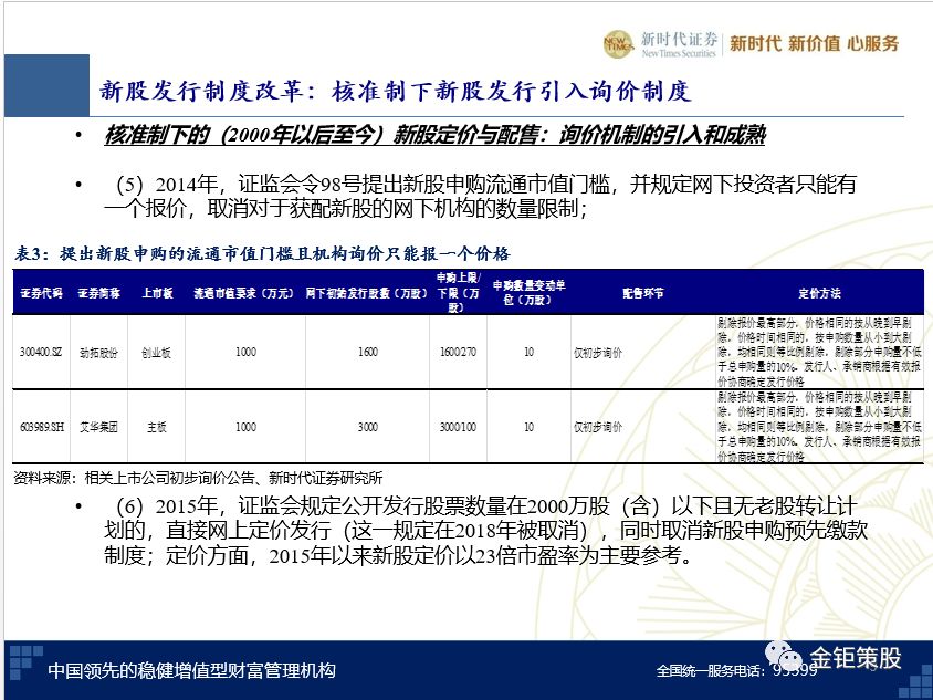 澳彩资料免费长期公开,时代资料解释落实_投资版20.325