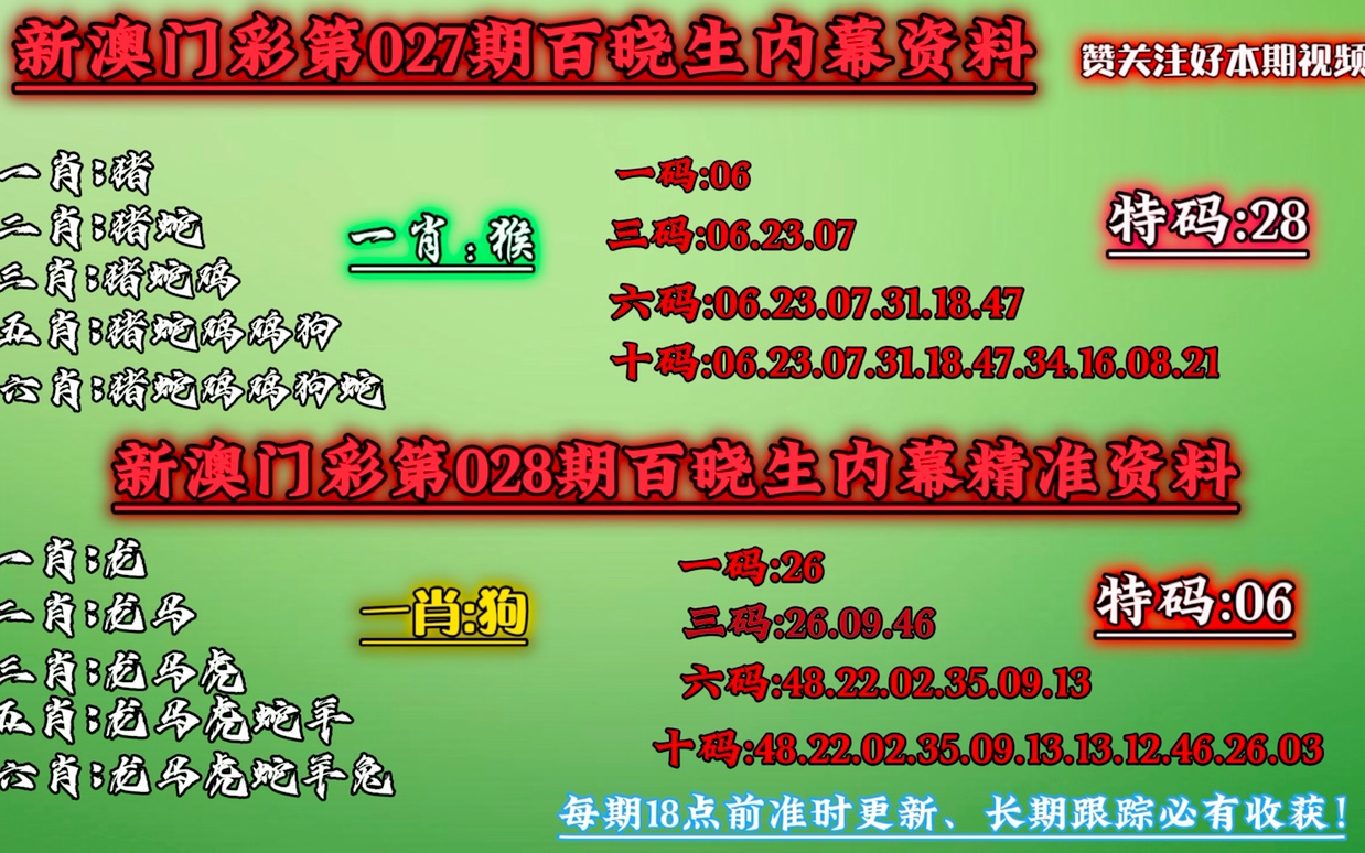 新澳门一肖一码精准资料公开,数据导向解析计划_复古款19.423