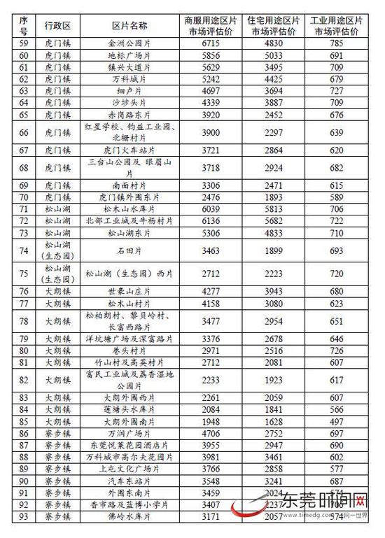 2024新奥历史开奖记录表一,统计评估解析说明_铂金版84.405