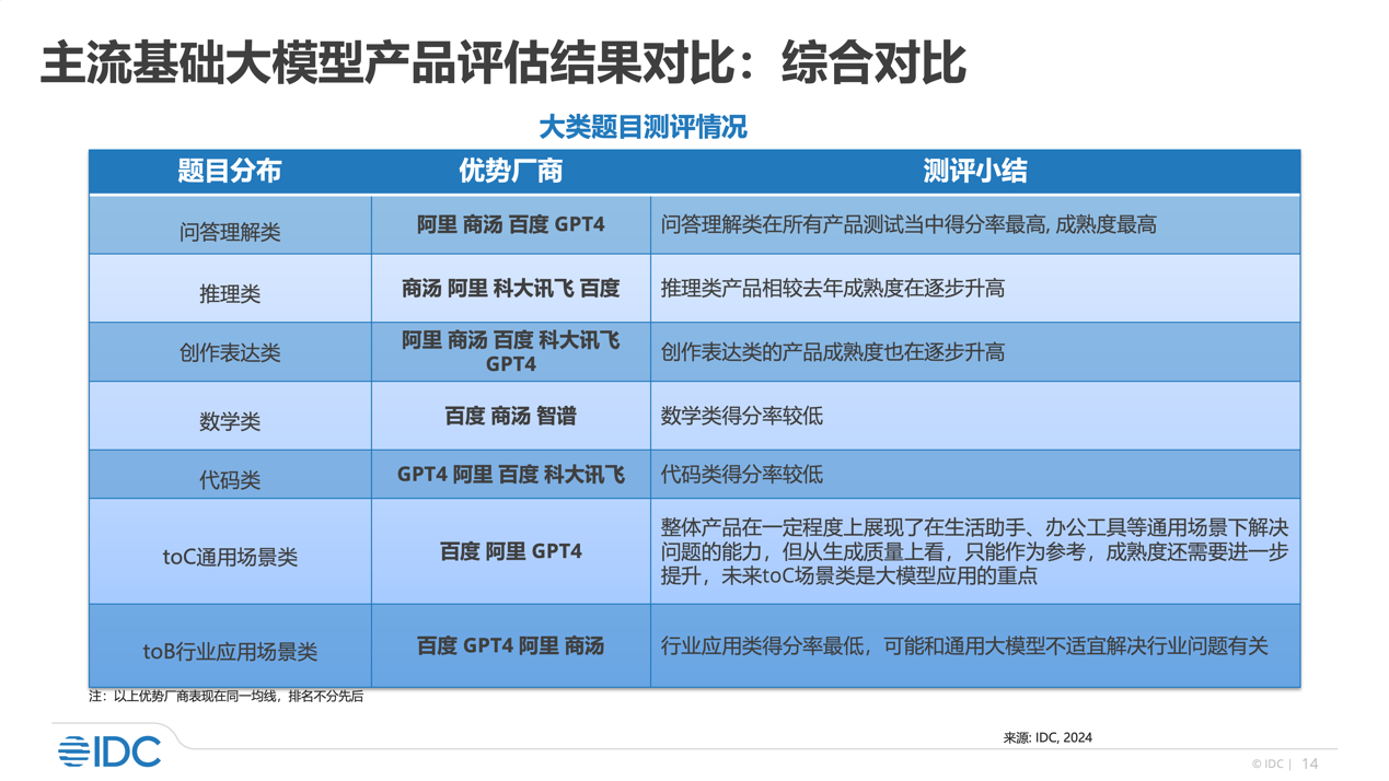 广东八二站资料,科技评估解析说明_顶级款22.621