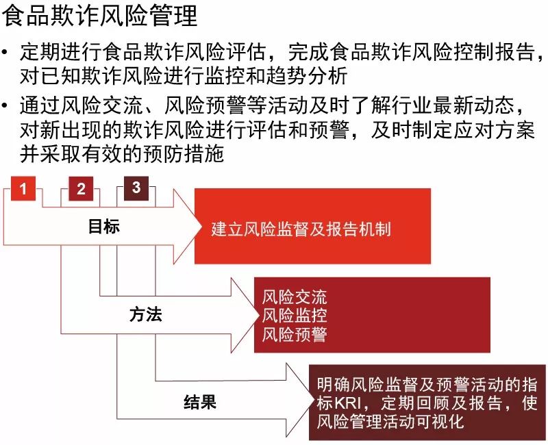 新澳最精准正最精准龙门客栈,安全策略评估_基础版65.801