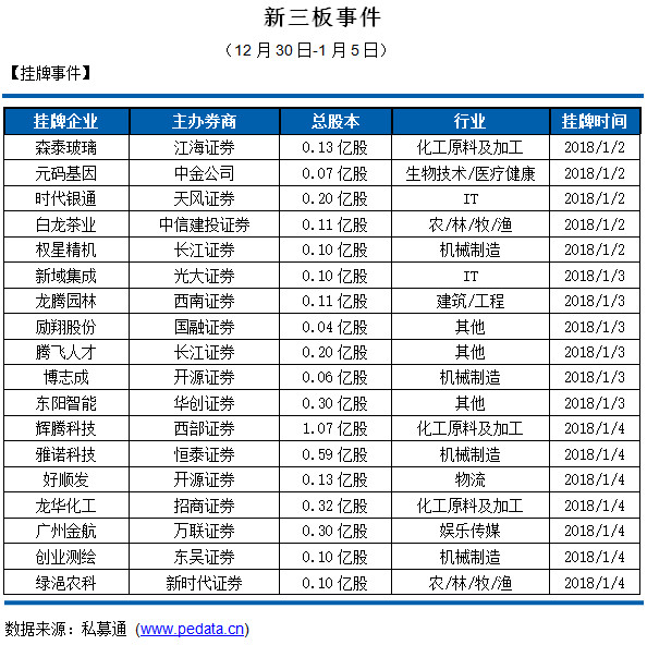 2024年香港挂牌正版大全,实地数据解释定义_娱乐版29.670