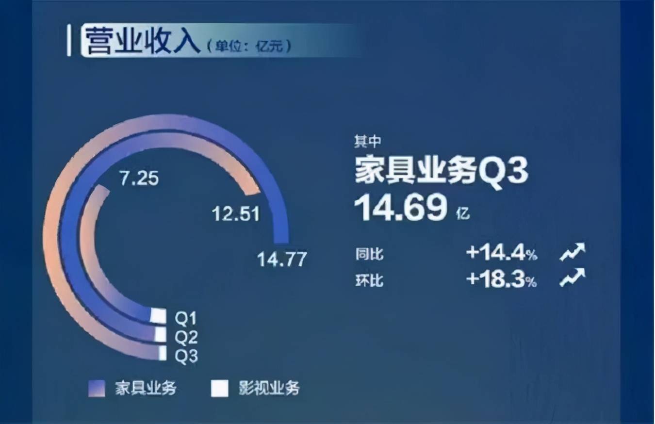 777788888管家婆三期必,全面解析说明_Holo64.917