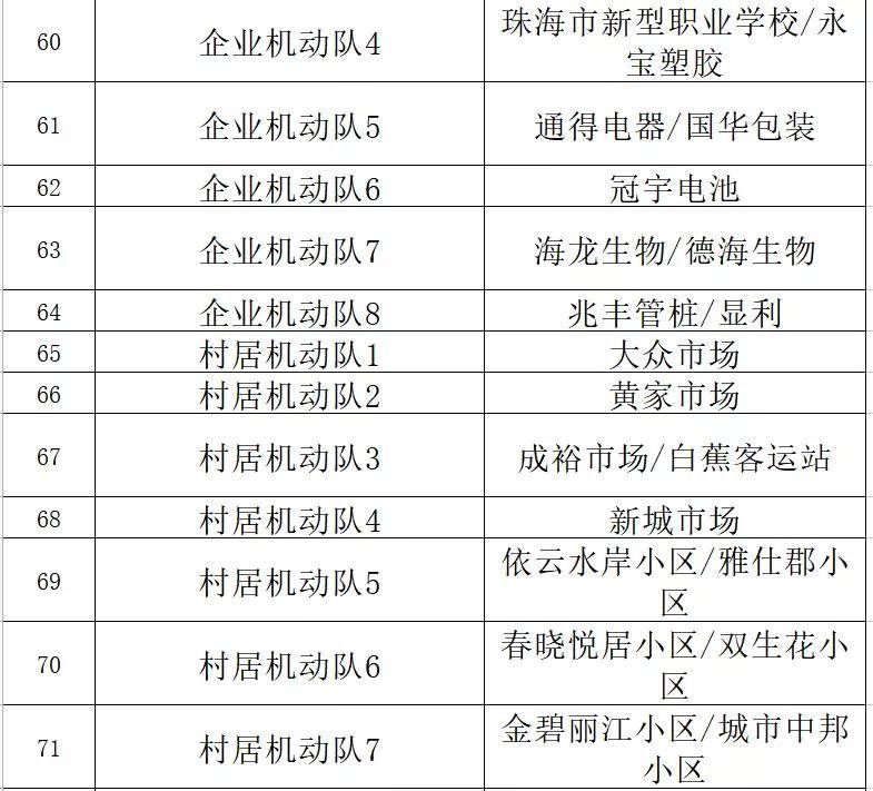 新澳内部资料精准一码,战略性实施方案优化_Gold62.718