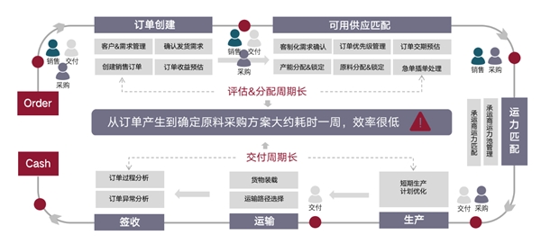 2024新奥资料免费精准109,数据驱动执行决策_专业款40.109