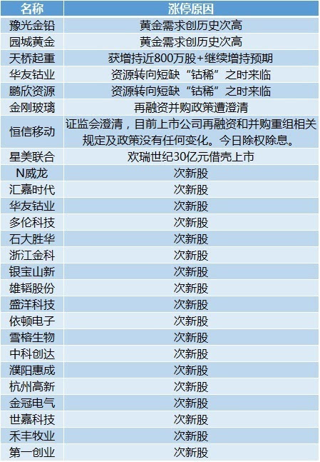 新澳最新最快资料,前沿解答解释定义_网页版99.193