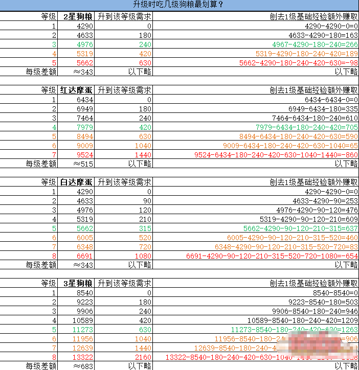 2024新澳资料大全,精细执行计划_3DM58.728