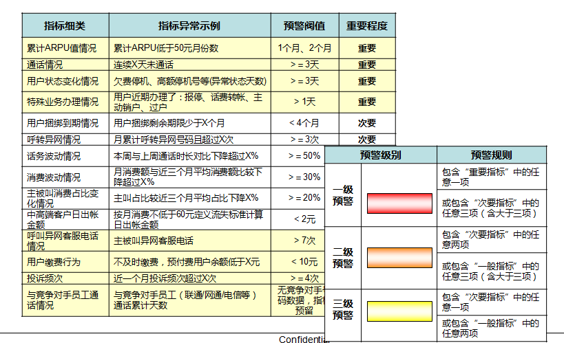 2024澳门六今晚开奖记录,数据驱动设计策略_模拟版15.68