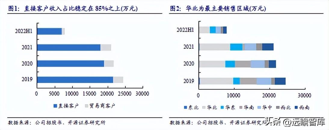 新奥最快最准免费资料,高效策略设计_9DM28.12.61