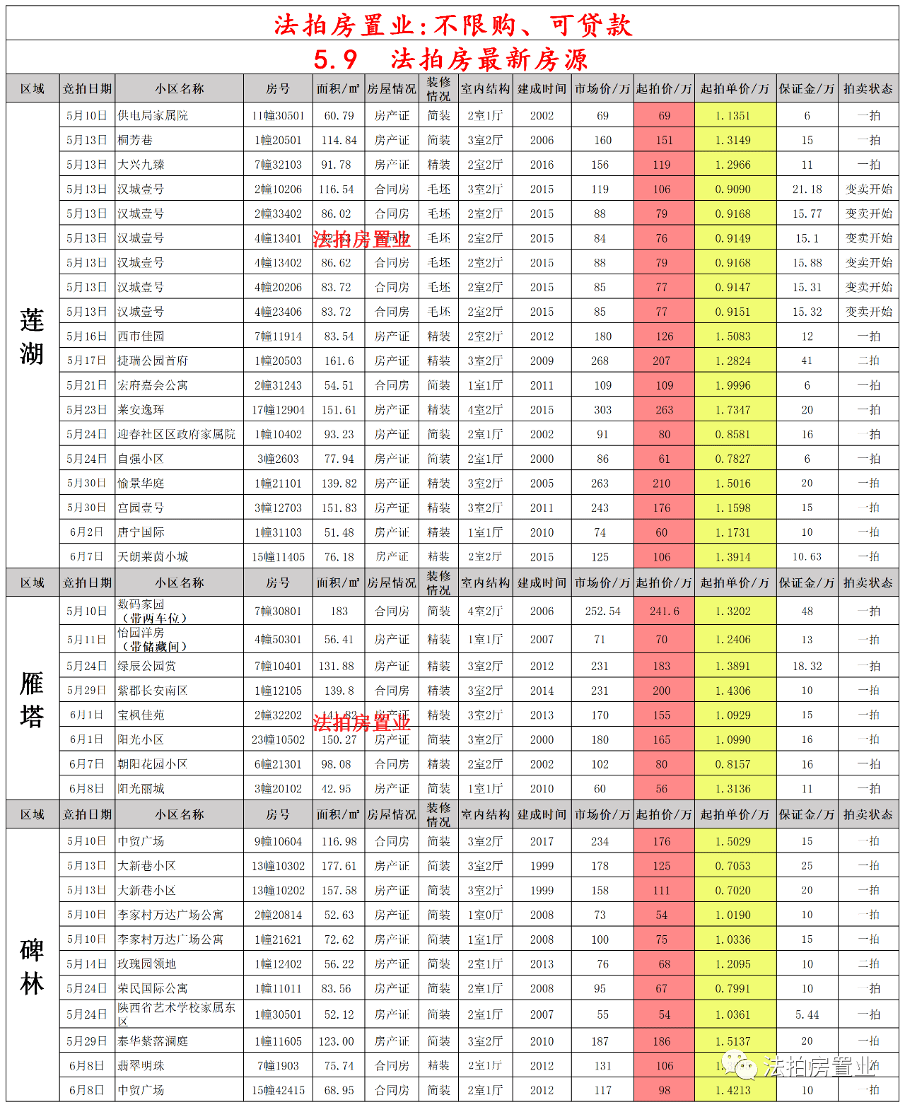 最新方法揭秘，360n5s手机Root攻略探索