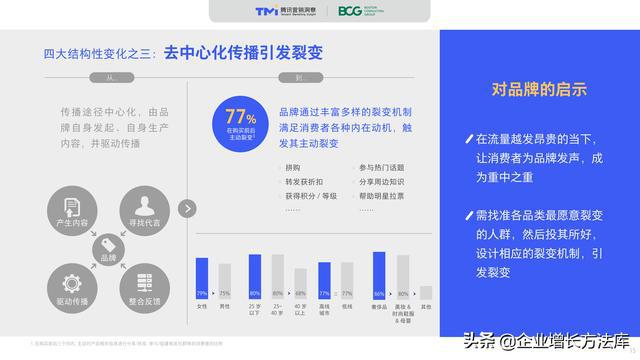 2024全年資料免費大全,广泛的解释落实方法分析_社交版48.780