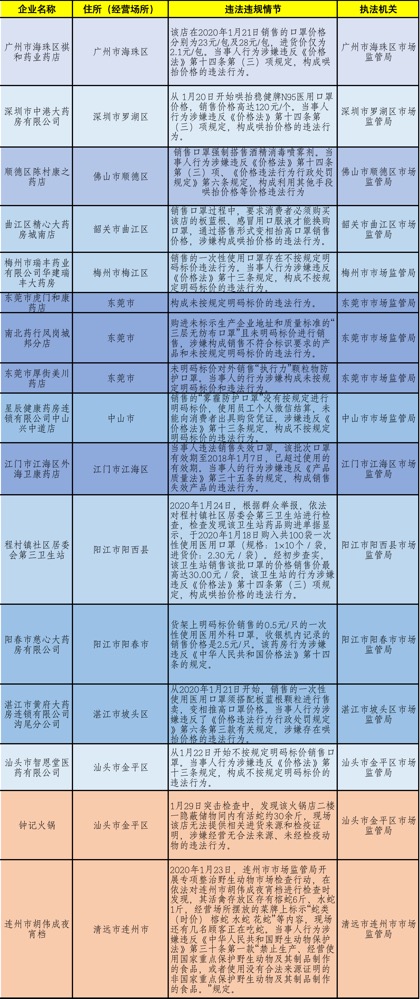 79456濠江论坛2024年147期资料,适用性执行设计_kit49.671