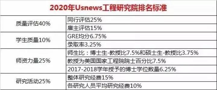 2024新澳今晚资料,实地评估解析说明_uShop42.397