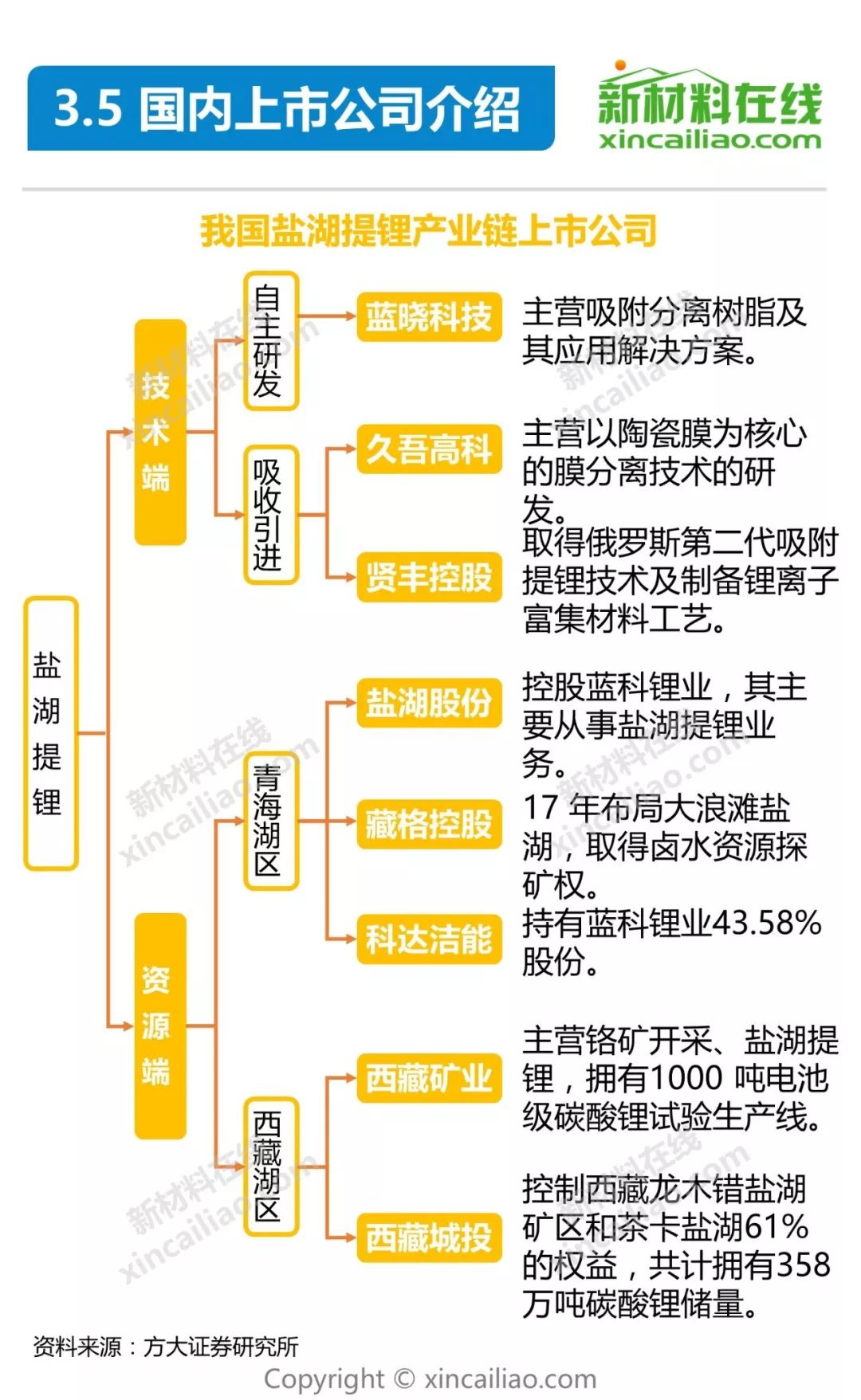 新奥门免费资料大全精准正版优势,实时更新解释定义_1440p15.192