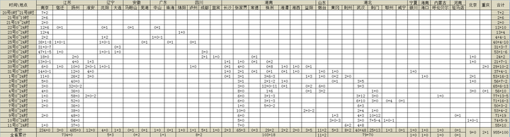 新澳门平特一肖100准,实践解析说明_钱包版86.955