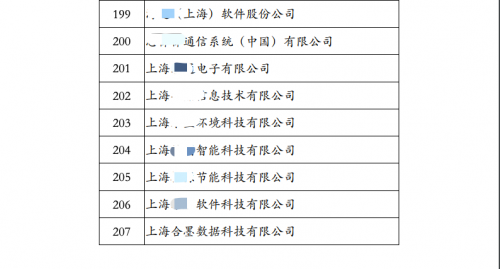 新澳好彩免费资料查询最新版本,实地分析验证数据_4DM33.683