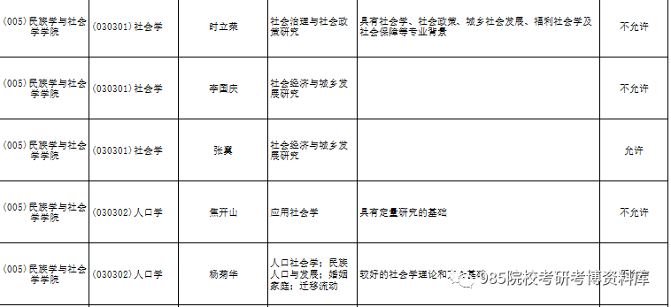 素帐飘雪 第5页