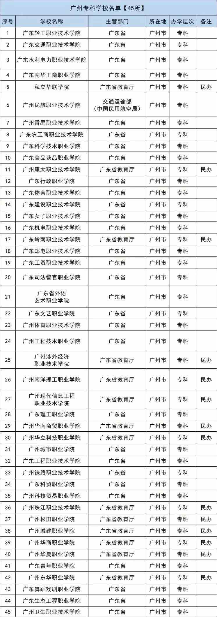 广东八二站资料免费大公开,新兴技术推进策略_精英版201.123