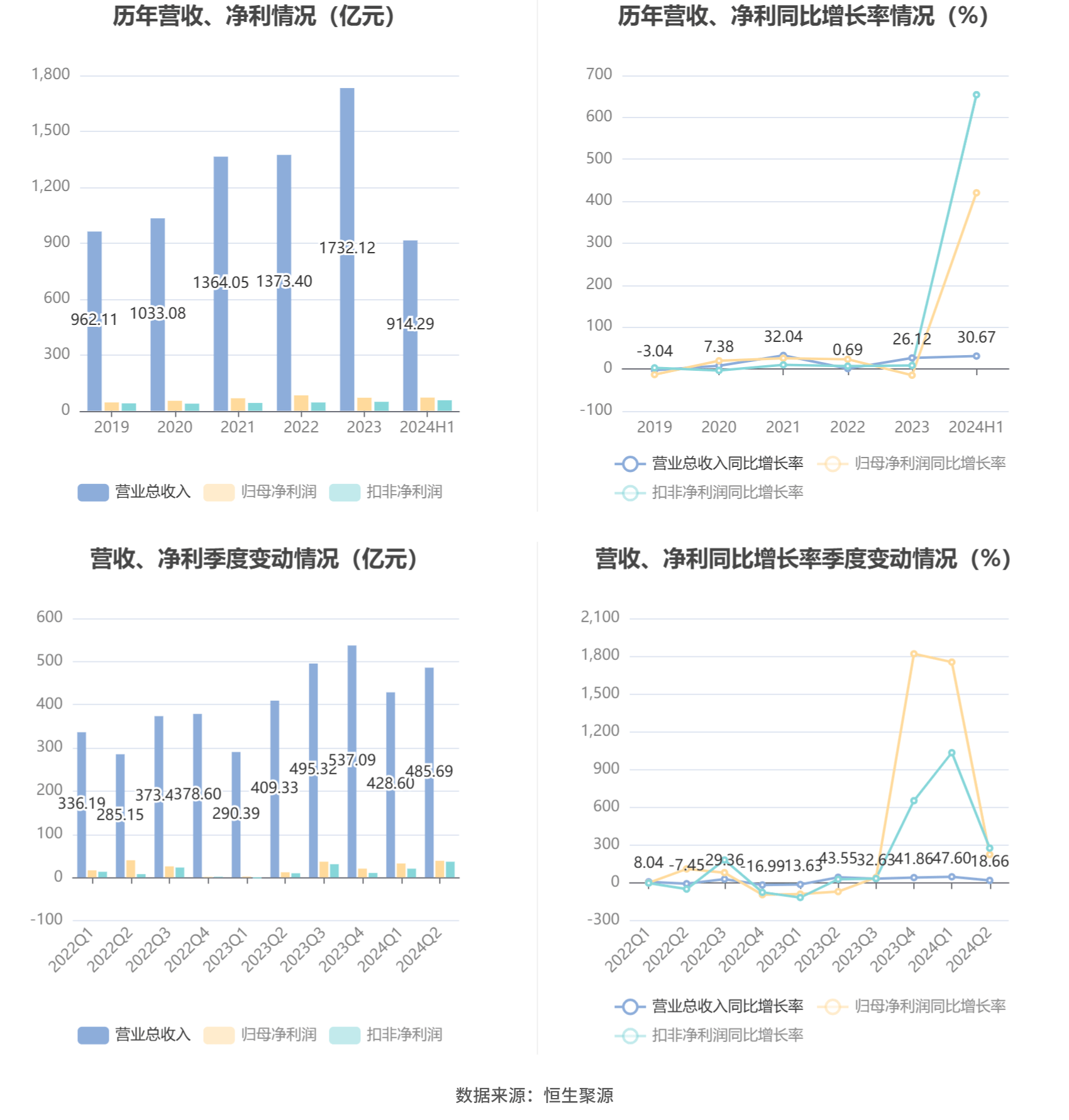 奥门资料大全,决策资料解释落实_3DM36.30.79