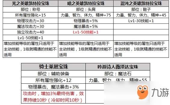 澳门开奖结果2024开奖记录今晚,可靠分析解析说明_精简版52.511