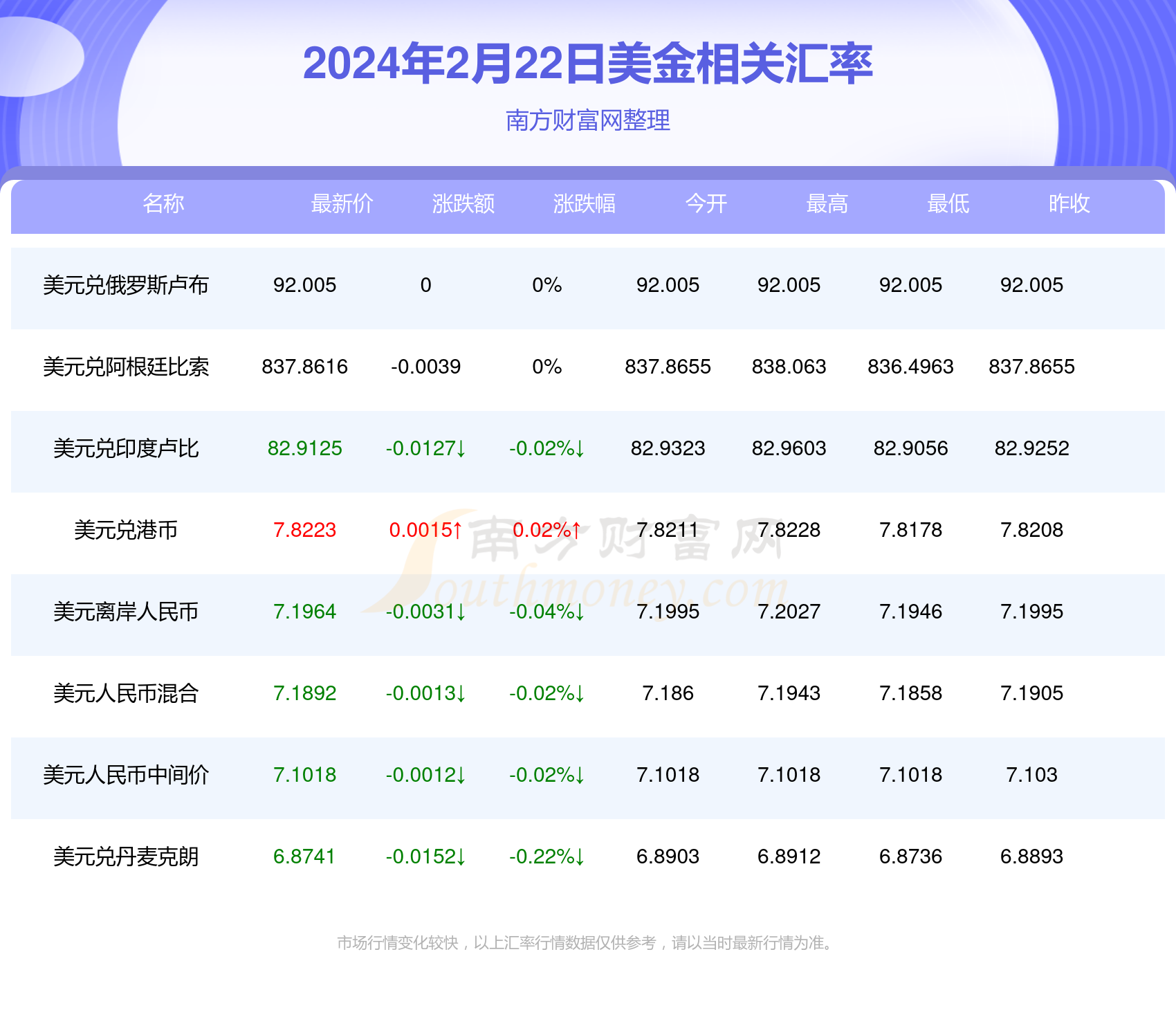 新澳今天最新资料2024年开奖,广泛的解释落实方法分析_QHD75.328