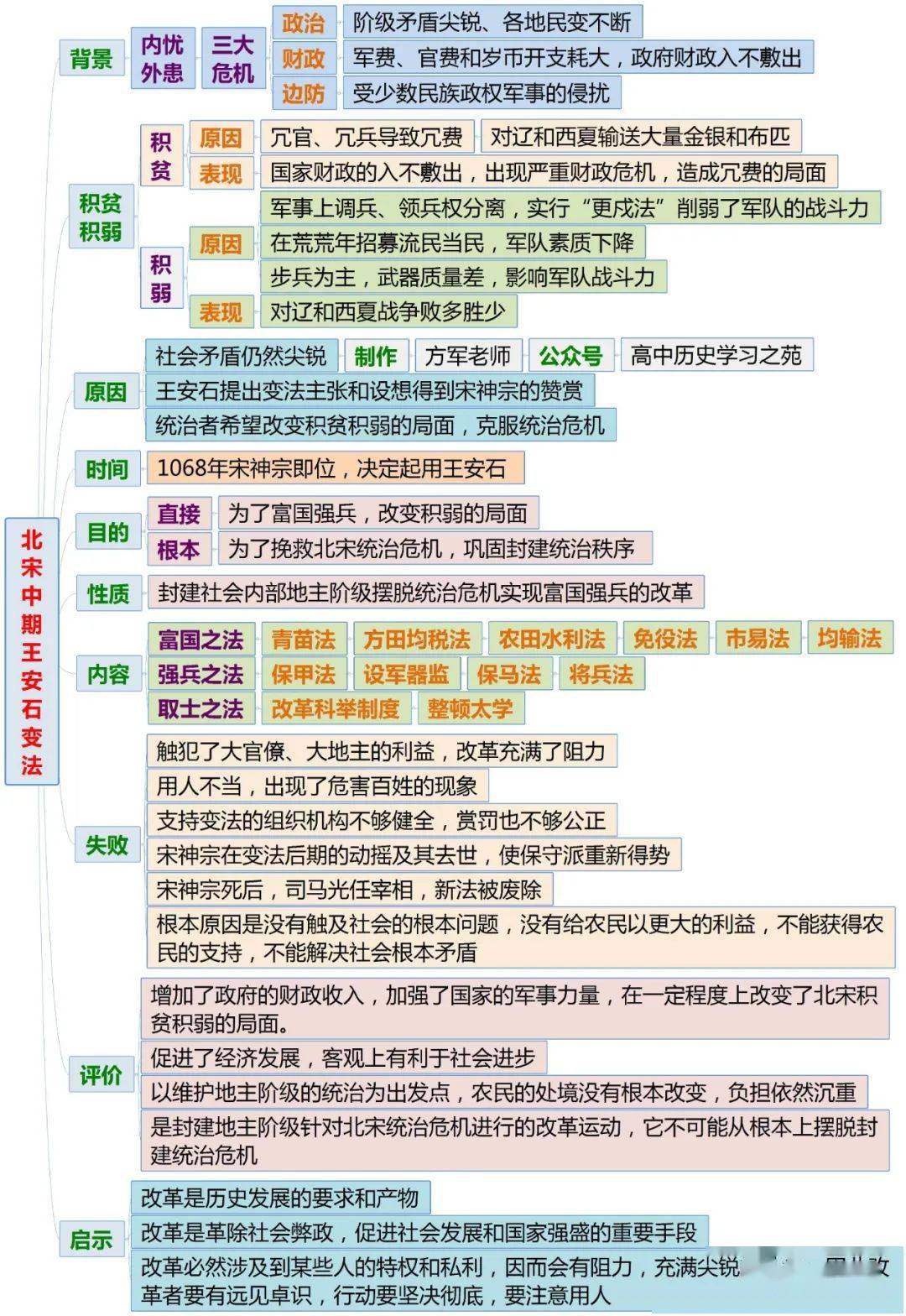 新澳门彩历史开奖记录近30期,实证分析解释定义_优选版74.483