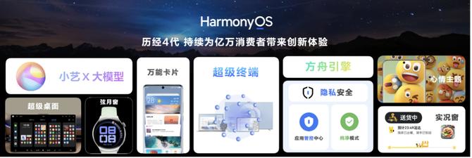 2024年澳门精准免费大全,最新热门解答定义_HarmonyOS89.489