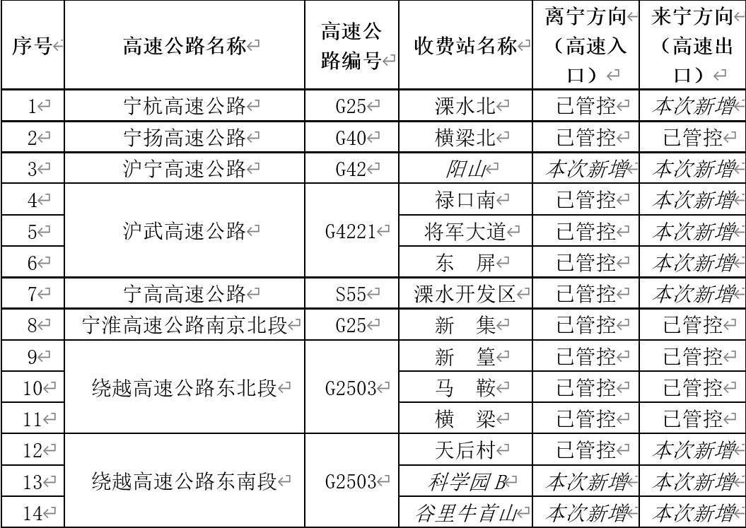 奥门开奖结果+开奖记录2024年资料网站,广泛的解释落实方法分析_工具版6.632