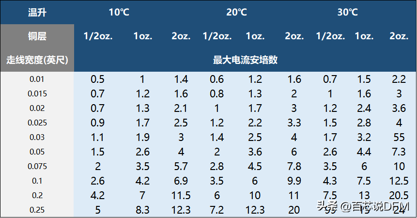 澳门三码三码精准100%,最佳精选解释定义_soft21.197