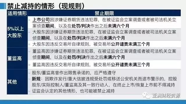 新门内部资料精准大全最新章节免费,精细分析解释定义_GM版38.224